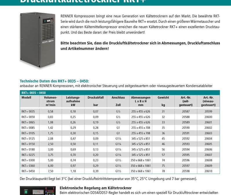 RennerDruckluftkälte&shy;trockner RKT+